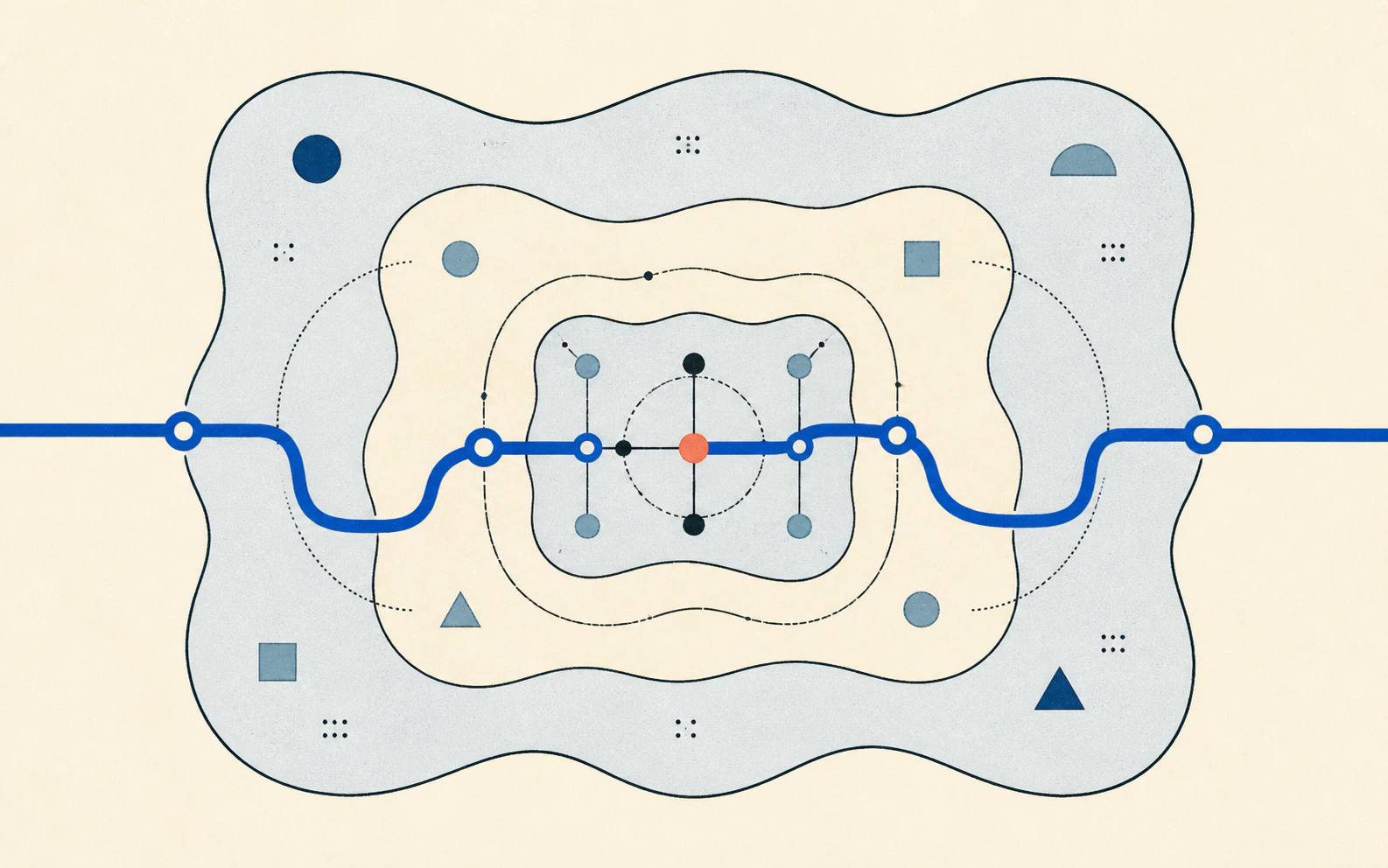 Des formes imbriquées reliées par un parcours bleu, représentant une carte de connaissances.